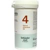 Afbeelding van Pfluger Kalium chloratum 4 D6 Schussler