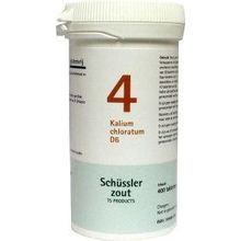 Foto van Pfluger Kalium chloratum 4 D6 Schussler