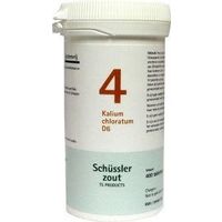 Pfluger Kalium chloratum 4 D6 Schussler