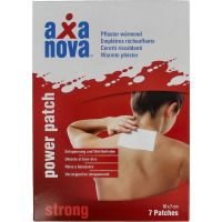 Axanova Power patch