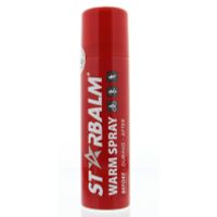 Muscle spray