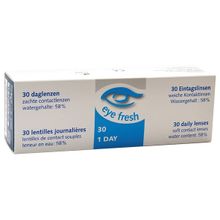 Foto van Daglenzen -3.25