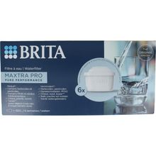 Foto van Brita Filter maxtra pro all in 1