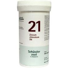 Foto van Pfluger Zincum chloratum 21 D6 Schussler