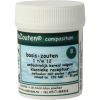 Afbeelding van VitaZouten compositum basis 1t/m12