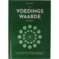 Frenchtop de voedingswaardewijzer