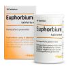 Afbeelding van Heel Euphorbium compositum H