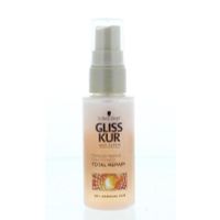 Gliss Kur Anti-klit spray total repair 19 mini