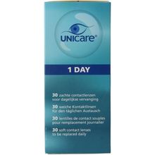 Foto van Unicare Daglenzen +2.00