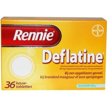 Foto van Rennie deflatine