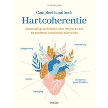 Foto van Deltas Compleet handboek hartcoherentie