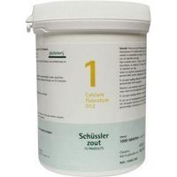 Pfluger Calcium fluoratum 1 D12 Schussler