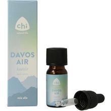 Foto van CHI Davos kuurolie