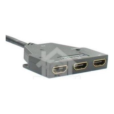 HDMI switch 3-weg, 1.4A versie support 3D (voor 3 apparaten)