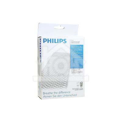 Philips Filter Bevochtigingsfilter Voor Philips luchtbevochtiger HU4706/11, HU4707/13 HU4136/10