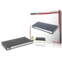 4-poorts HDMI splitter