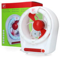 Insect Catcher Indoor 15W LED