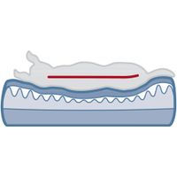 Trixie Vital mand Lino ovaal