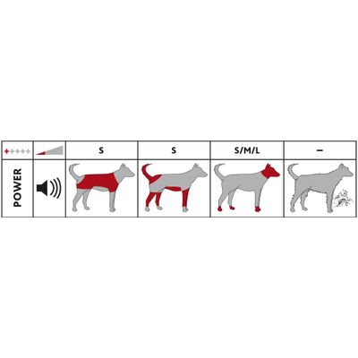 Tondeuse-set Andis type TR110 Foto van Tondeuse-set Andis type TR110