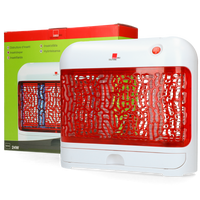 Insect Destroyer 24W LED