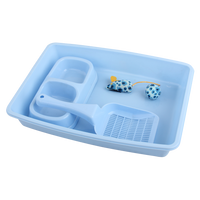 Kitty Starter Kit Blauw