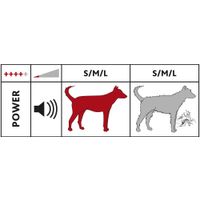 Tondeuse-set Andis type MBG-4