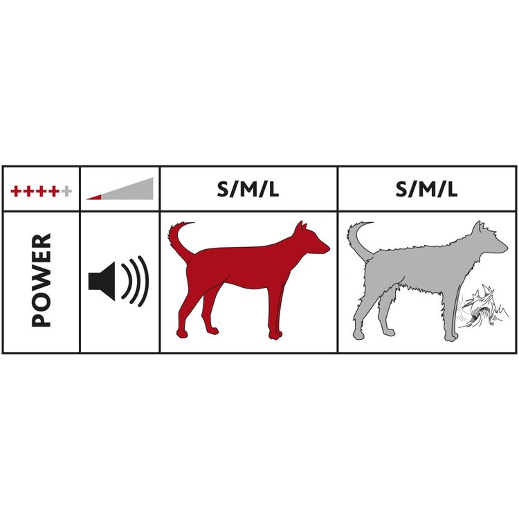 Foto van Tondeuse-set Andis type MBG-4