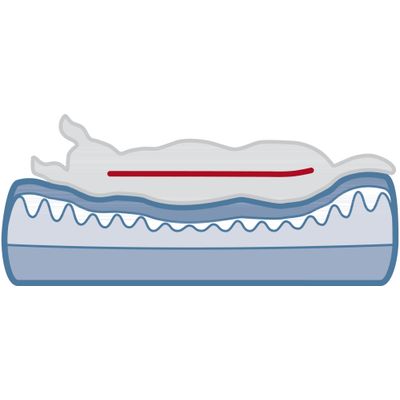 Foto van Trixie Vital mand Lino ovaal