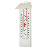 Thermometer mini-maxi