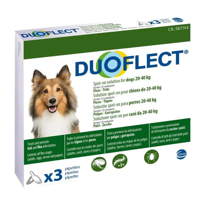Duoflect DOG (L), 3 pipete, 20-40 kg Antiparazitare Externe Caini 2023-09-29