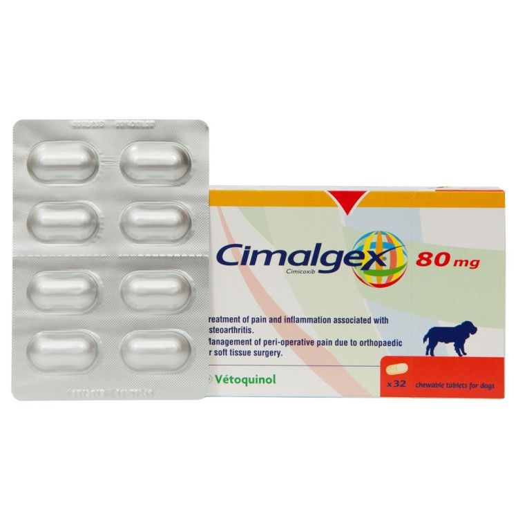 Cimalgex 80 mg