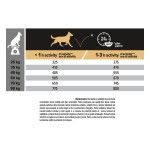 PURINA PRO PLAN ADULT Everyday Nutrition, Talie Mare Robustă, Pui, 10 kg - tabel
