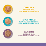 Hrana umeda pisici, Applaws Cat Junior Cu Pui, Ton & Sardine, Multipack Conserve, 6 x 70 g (Hrana Umeda - Pisici)