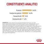 Royal Canin Pomeranian Adult, hrana uscata caini, 1.5 kg