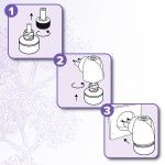 Beaphar No Stress Difuzor + Rezerva pentru Caini, 30 ml (OTC)