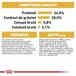 Royal Canin Shih Tzu Adult hrana uscata caine, 1.5 kg
