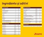 Josera Fiesta Plus, 12.5 kg