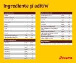 Josera Kids, 900 g