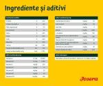 Josera Salmon & Potato, 5x900 g