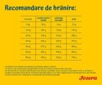 Josera Light & Vital, 5x900 g