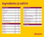 Josera Mini Deluxe, 5x900 g