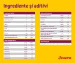 Josera Mini Junior, 900 g