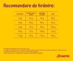 Josera MiniVita, 5x900 g