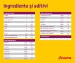 Josera MiniVita, 5x900 g