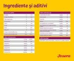 Josera Miniwell, 900 g
