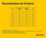 Josera Nature Energetic, 5x900 g