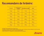 Josera Optiness, 15 kg