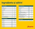 Josera SensiJunior, 12.5 kg