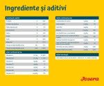 Josera SensiPlus, 15 kg