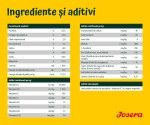 Josera YoungStar, 15 kg